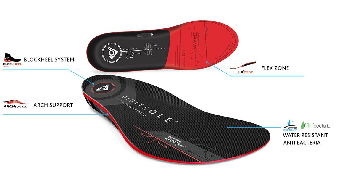 Semelle hot sale chauffante connectée