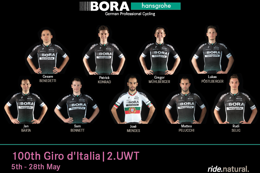 Tour d'Italie ; la sélection Bora-hansgrohe
