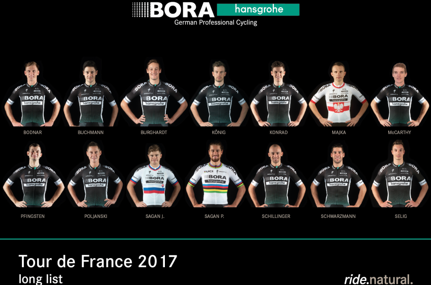 Tour de France : liste élargie avec Peter Sagan pour Bora-hansgrohe