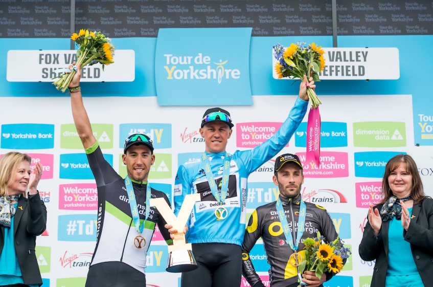 Tour de Yorkshire 2018 : le parcours et les profils des étapes
