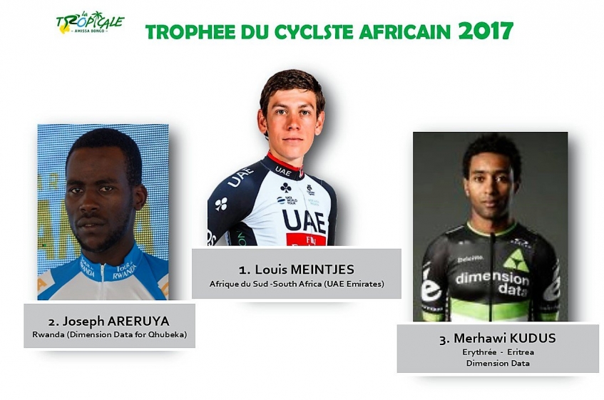 Louis Meintjes, élu cycliste africain de l'année 2017