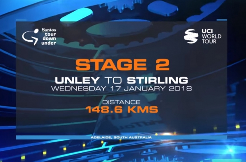 Tour Down Under : le résumé vidéo de la 2ème étape