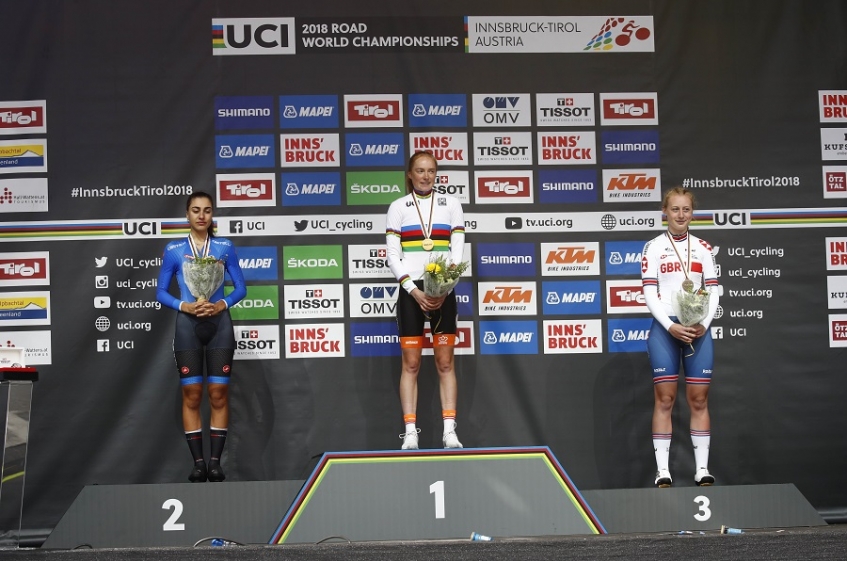 Championnat du Monde (Juniors WE) - Le chrono pour Ammerlaan (complet)