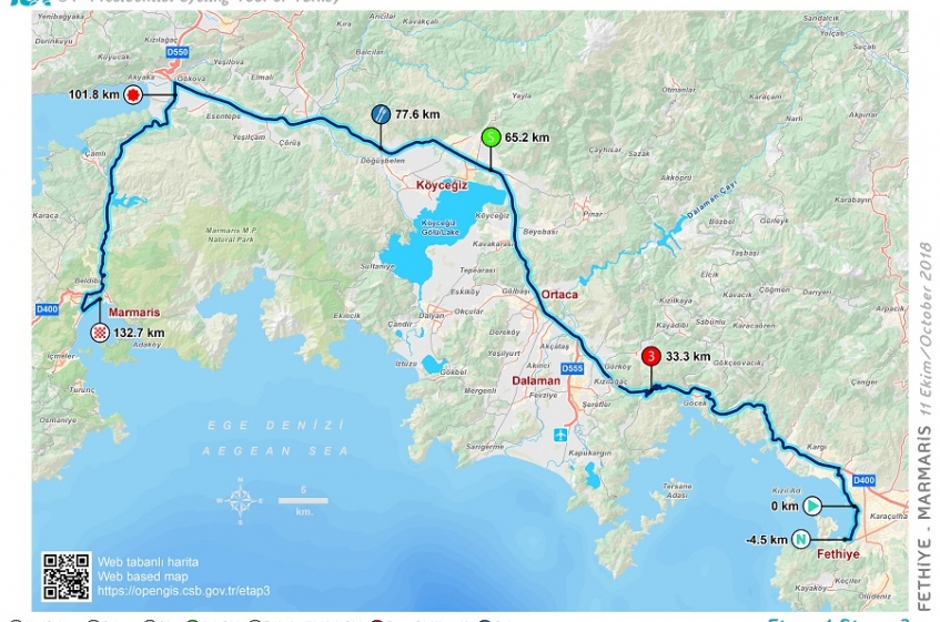 Tour de Turquie : présentation de la 3ème étape