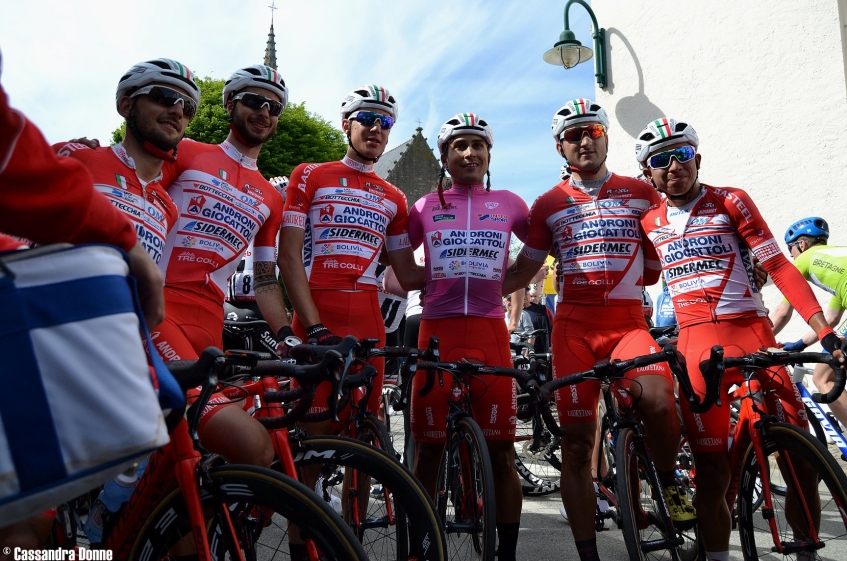 Androni - Giocattoli présente son effectif 2019