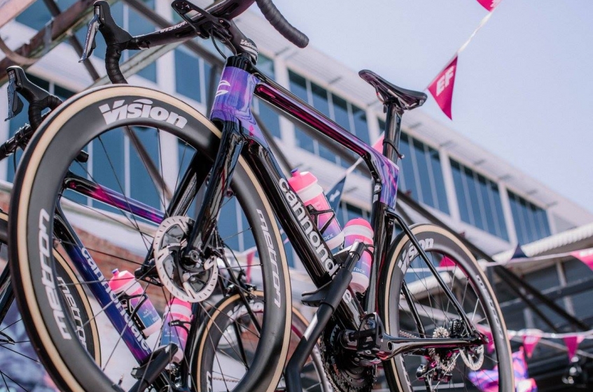 Equipement : EF Education First dévoile son vélo pour la saison 2019