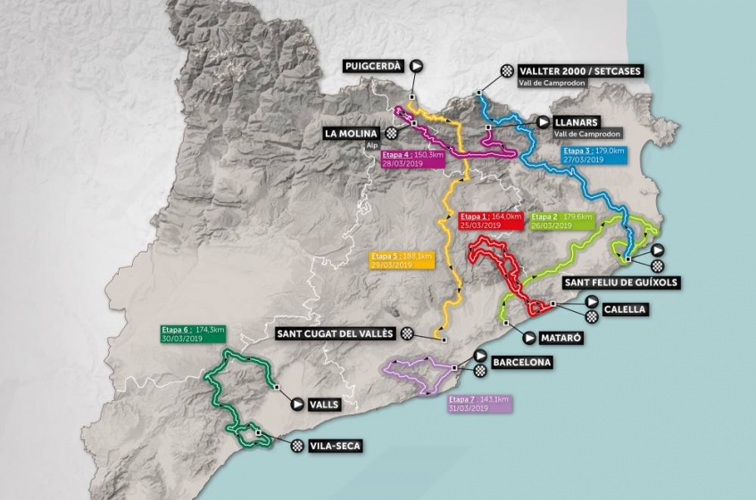 Tour de Catalogne : le parcours de l'édition 2019