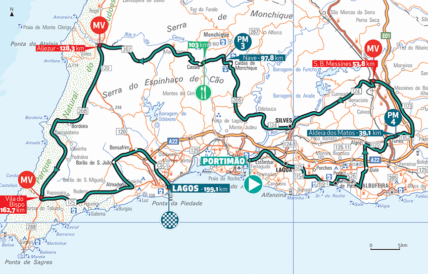 Volta ao Algarve : présentation de la 1ère étape