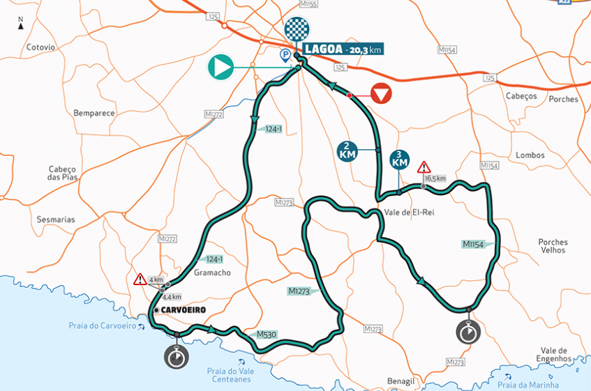 Volta ao Algarve : présentation de la 3ème étape