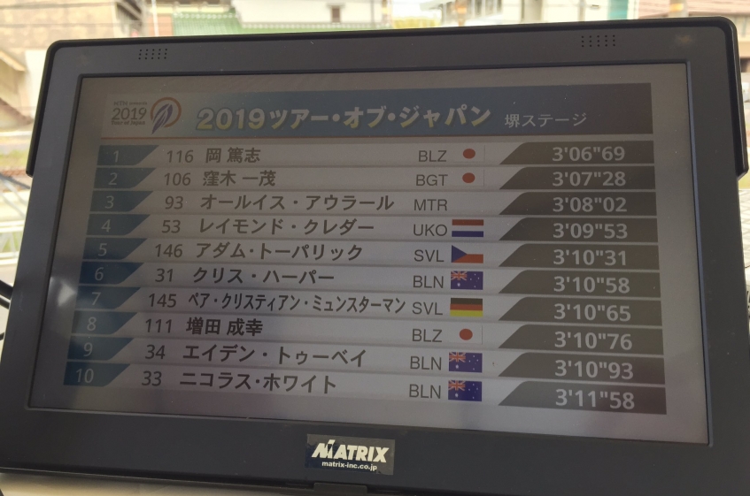 Tour du Japon (2.1) - Le prologue pour Oka (complet)