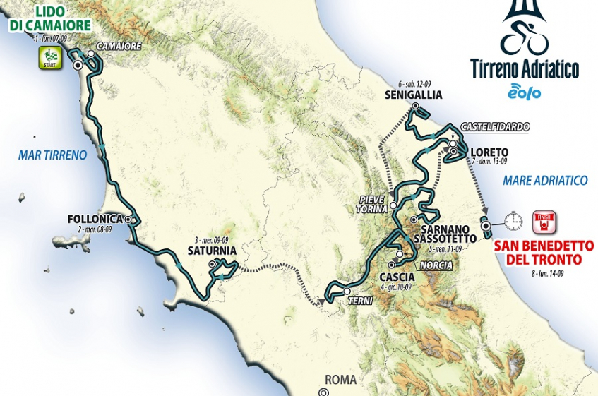 Tirreno - Adriatico : parcours et profils des étapes de l'édition 2020