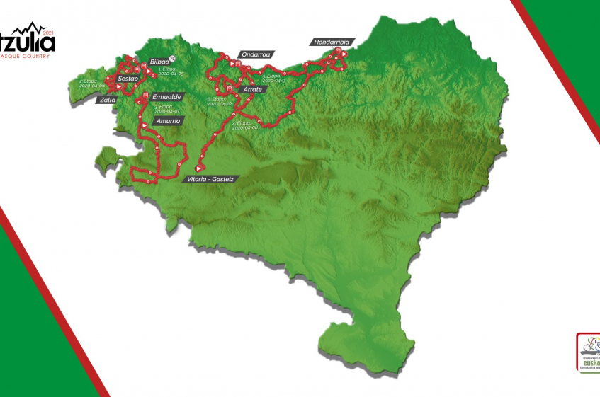 Tour du Pays Basque : parcours et profil des étapes