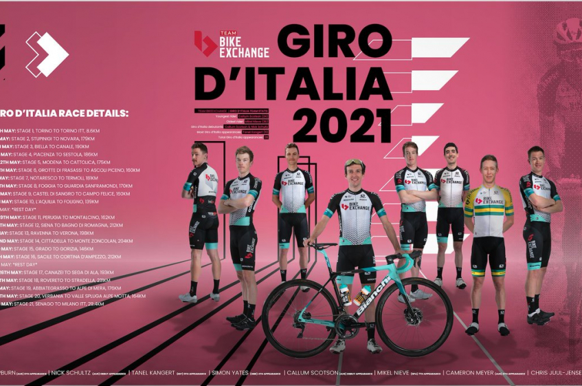 Tour d’Italie : Bike Exchange autour de Simon Yates