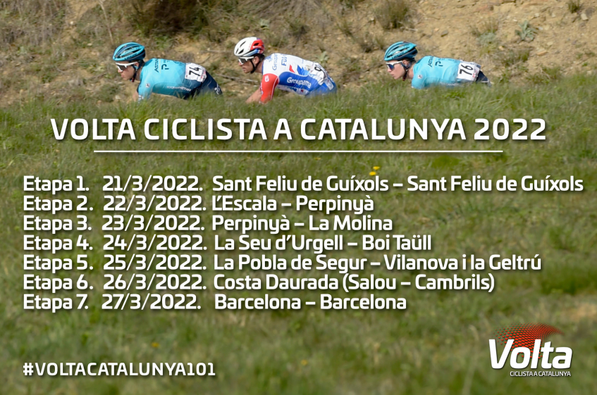 Le parcours du Tour de Catalogne 2022 dévoilé