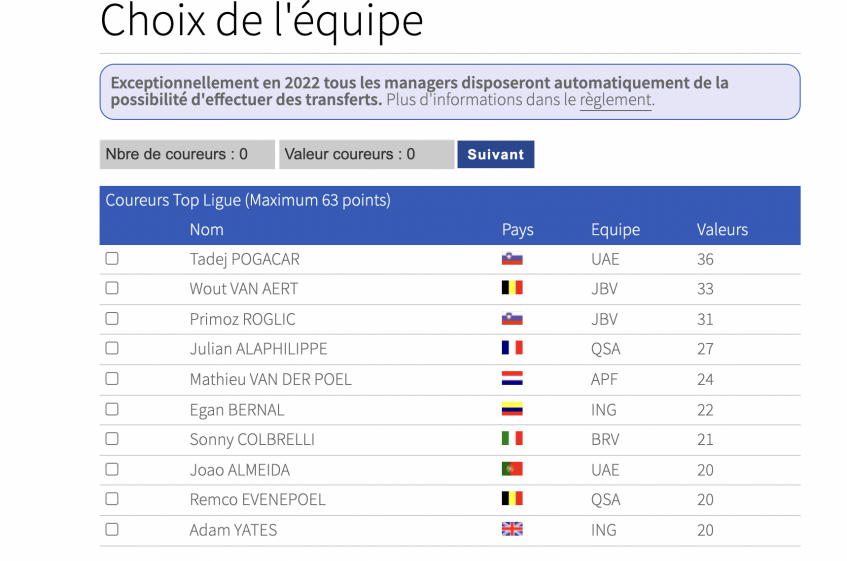 Rivals Manager 2022, c'est le dernier jour pour vous inscrire !