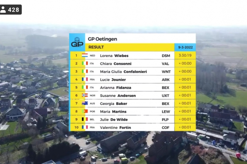 GP Oetingen (1.1) - Victoire de Lorena Wiebes