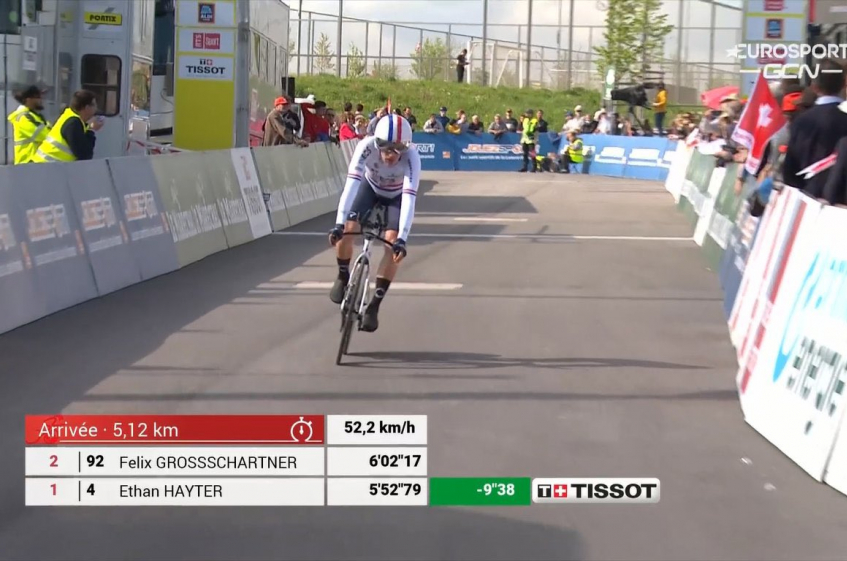 Tour de Romandie (2.UWT) - Le prologue pour Ethan Hayter