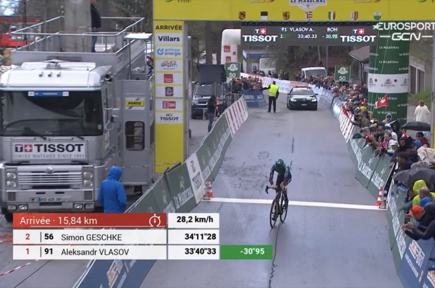 Tour de Romandie (2.UWT) - 5ème étape - Carton plein pour Vlasov