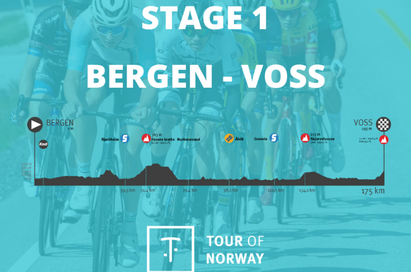 Tour of Norway : présentation de la 1ère étape