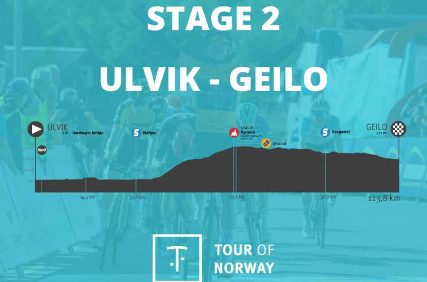 Tour of Norway : présentation de la 2ème étape