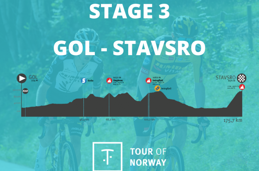 Tour of Norway : présentation de la 3ème étape