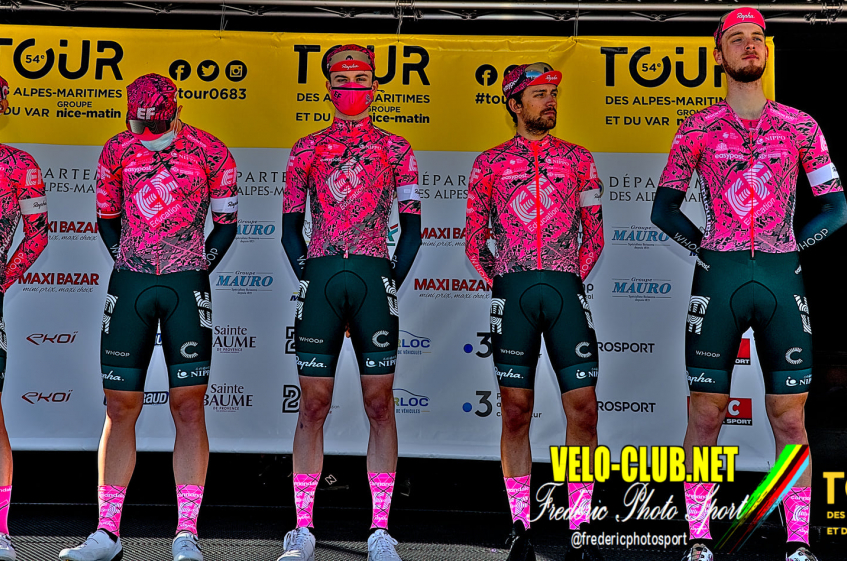 Course au World-Tour 2023, EF se rapproche encore de la zone rouge !