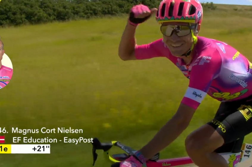 Magnus Cort Nielsen premier leader du classement de la montagne