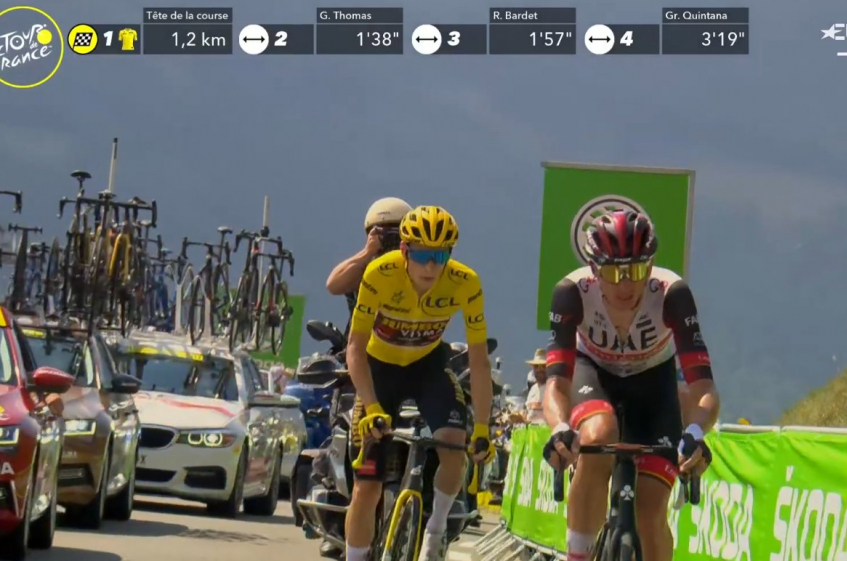 Tour de France : la vidéo du final de la 17ème étape