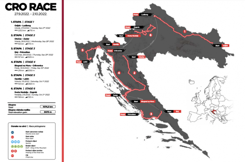 Cro Race : la présentation de l'édition 2022
