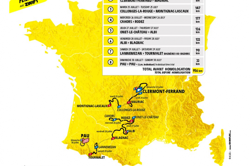 Tour de France Femmes : le parcours et les étapes de l'édition 2023