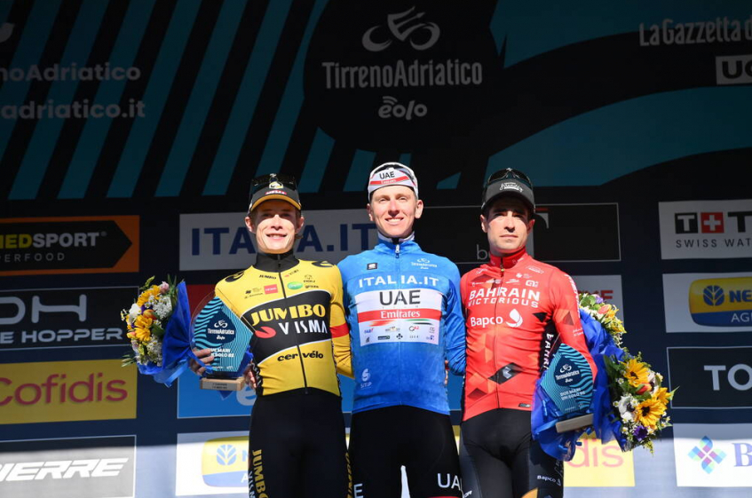 Le parcours et les étapes de Tirreno-Adriatico 2023