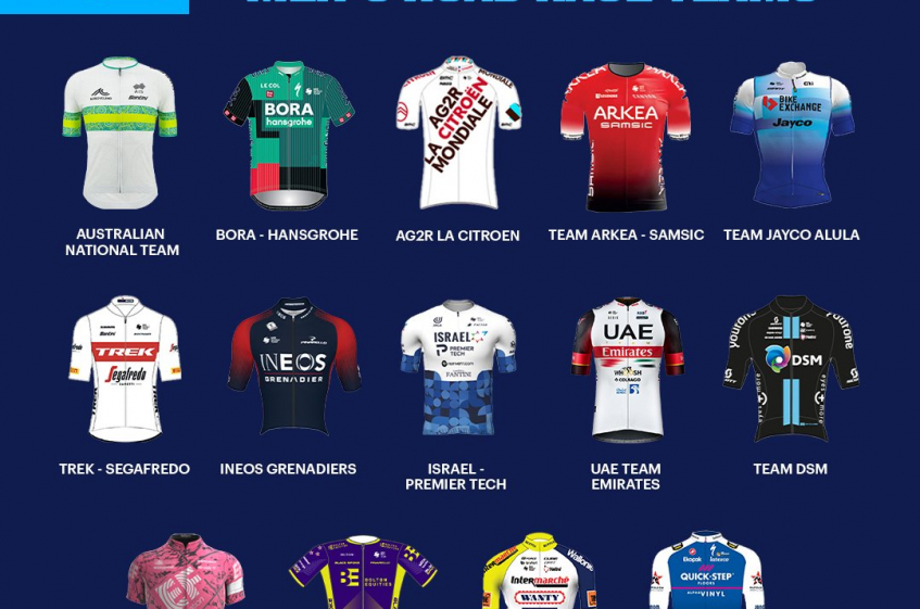 Cadel Evans Race : la liste des engagés de l'édition 2023