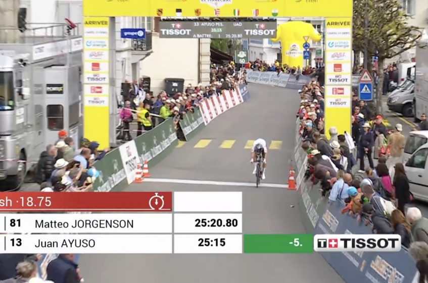 Tour de Romandie (2.UWT) - 3ème étape - Le chrono pour Ayuso