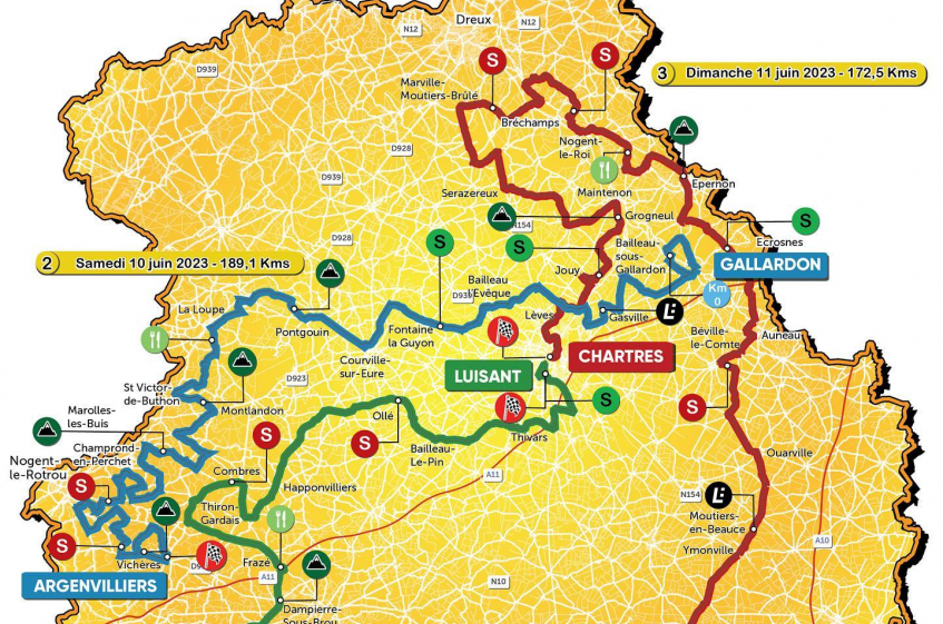 19° Tour d'Eure-et-Loir : la présentation détaillée