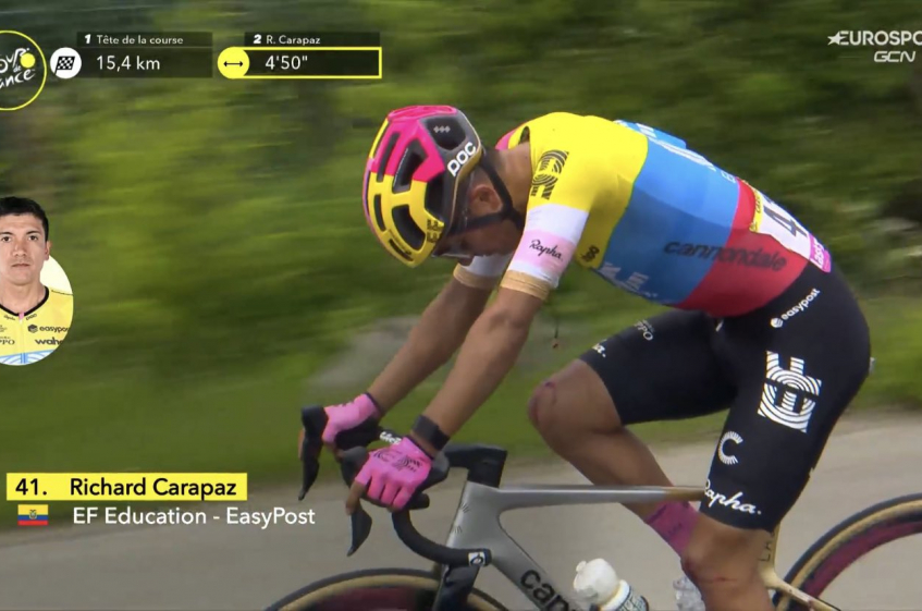 Richard Carapaz perd très gros lors de la 1ère étape du Tour de France