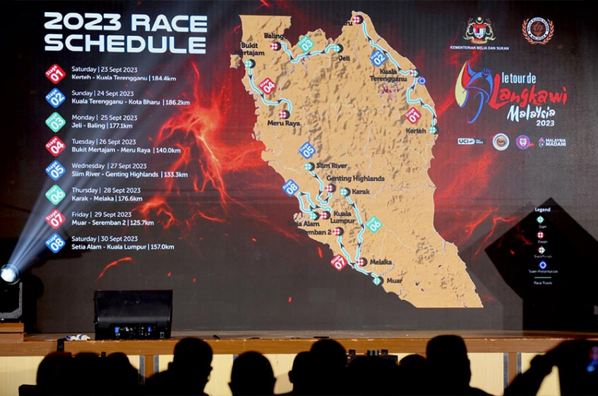 Tour de Langkawi : la liste des engagés de l'édition 2023