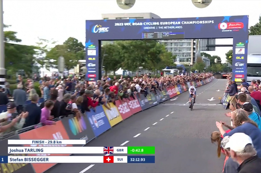 Euro Roads - Joshua Tarling créé la sensation sur le chrono !