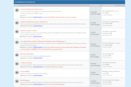 La nouvelle version de Velo-Club.net est en ligne