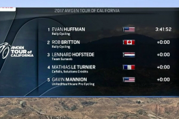 Tour de Californie (2.UWT) - Victoire de Evan Huffman (top10)