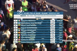 Vuelta San Juan (2.1) - 7ème étape - La der' pour Nizzolo (complet)