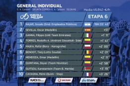 Dopage : Gonzalo Najar contrôlé positif à l'EPO CERA ?