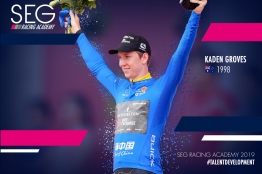 Transferts : Kaden Groves rejoint Seg Racing