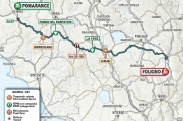 Tirreno - Adriatico : présentation de la 3ème étape