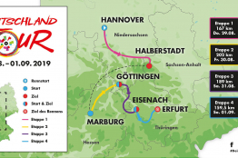Tour d'Allemagne : parcours et profils des étapes