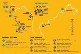 Tour de Langkawi : le parcours de l'édition 2020