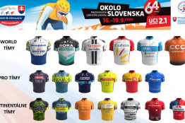 Tour de Slovaquie : 6 équipes World-Tour au départ