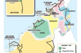 UAE Tour : le parcours et les étapes de l'édition 2022
