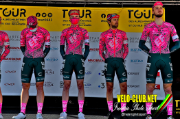 Course au World-Tour 2023, EF se rapproche encore de la zone rouge !