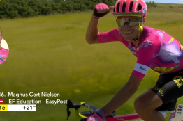 Magnus Cort Nielsen premier leader du classement de la montagne