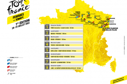 Tour de France féminin : présentation de la 1ère étape